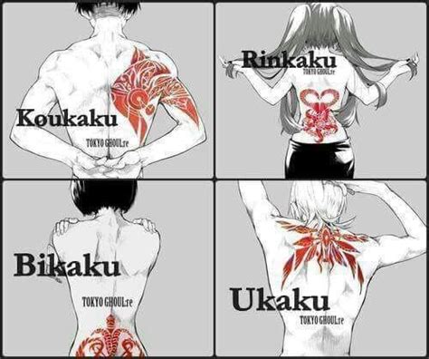 tokyo ghoul types of kagune.